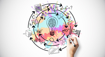 路由器拨号老是掉线怎么弄